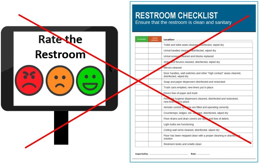 Restroom Checklists and touchscreens are ineffective for feedback