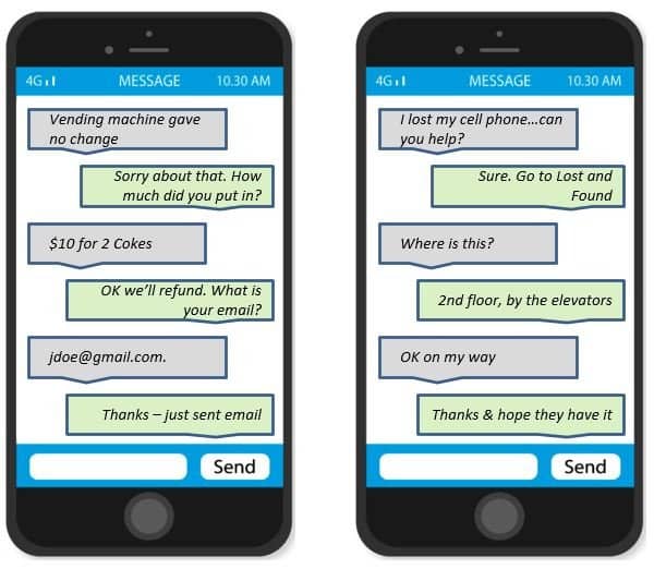 Chat message via SMS examples