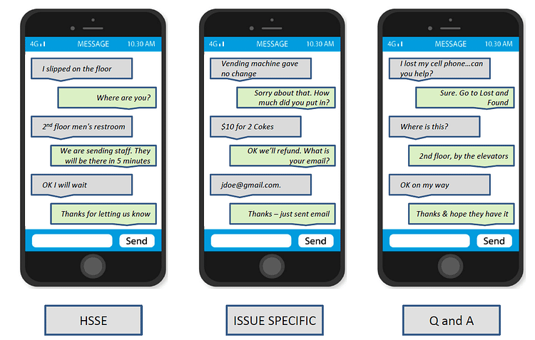 Customer chat examples using SMS